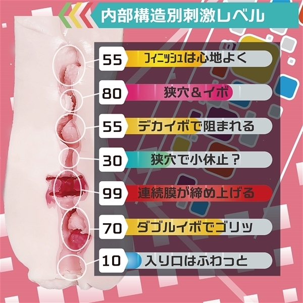 疑似ちつ 狭穴フィニッシャー