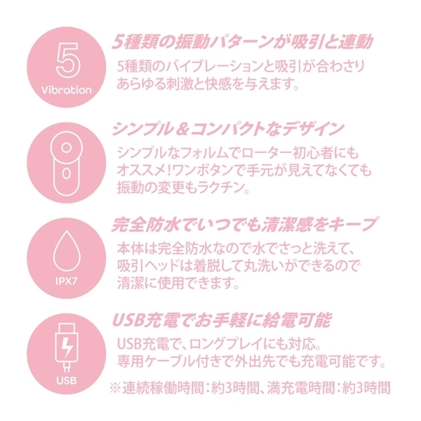 <吸うやつ>プチナイザー