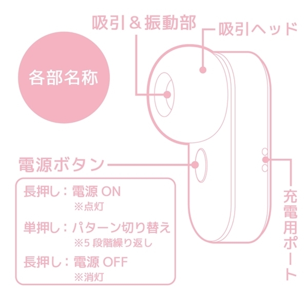 <吸うやつ>プチナイザー