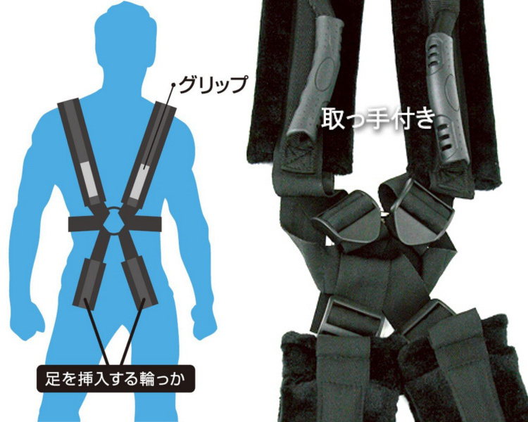 ELock(イーロック) 駅弁