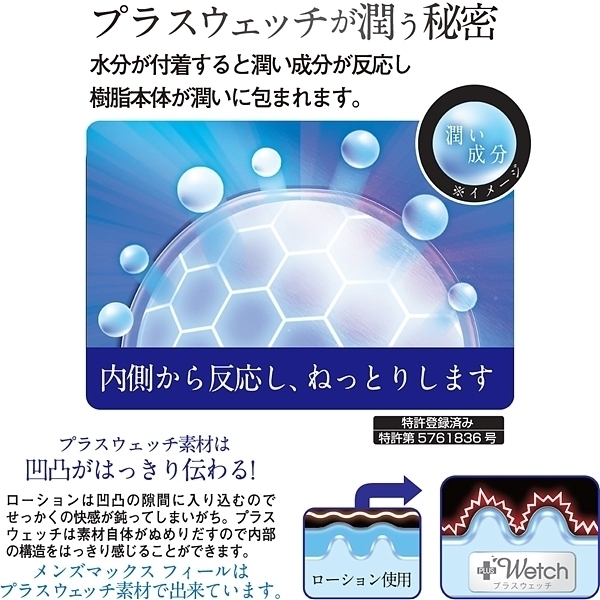 MEN’S MAX FEEL (スパーク ハード貫通)