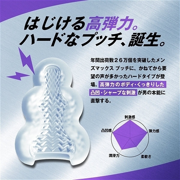 MEN’S MAX プッチハードセット (ボックスバラエティ)