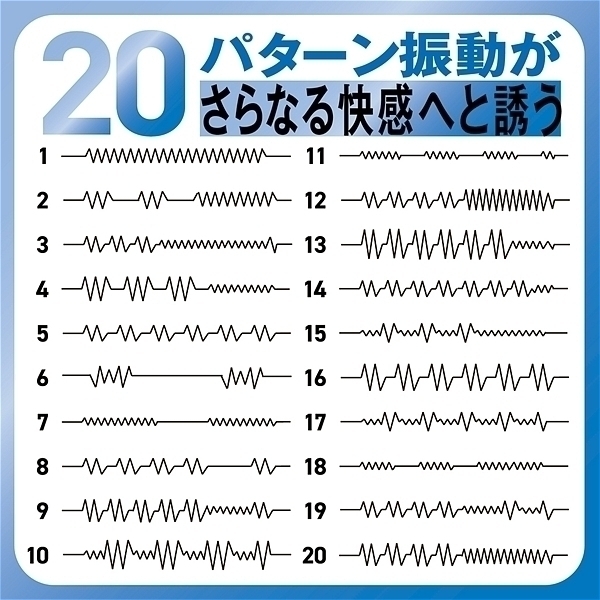HYPERピンポイントローター