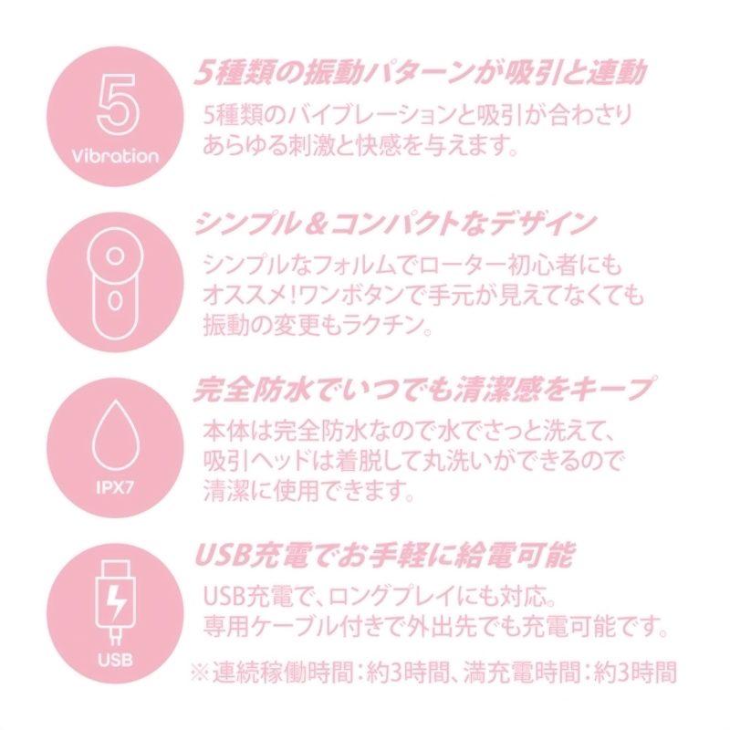 Alternative view of ＜吸うやつ＞プチナイザー